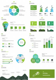 團隊協作利器 100頁產品營銷商業計劃PPT模板，助力軟件銷售新高度